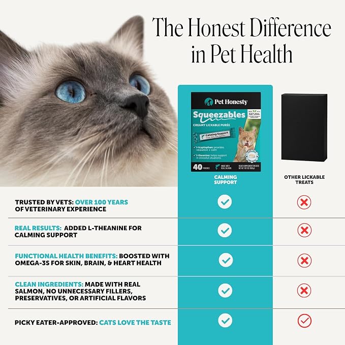 Cat Calming Lickable Treats for Anxiety Relief - Squeezable Calming Puree Pouches for Cats - Feline Stress Relief Behavior Support for Travel, Vet Visits, Grooming, & Separation (Salmon, 40 Ct)
