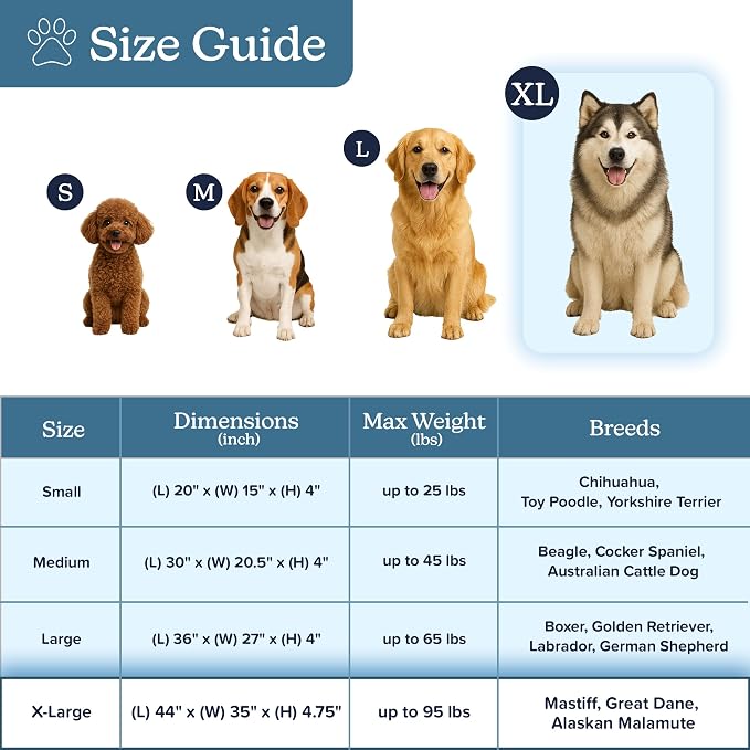 Orthopedic Dog Bed - 2-Layer Memory Foam Crate Mat with Machine Washable Sherpa Cover - 44x35 Pet Bed for Large Dogs up to 100lbs by PETMAKER (Tan)