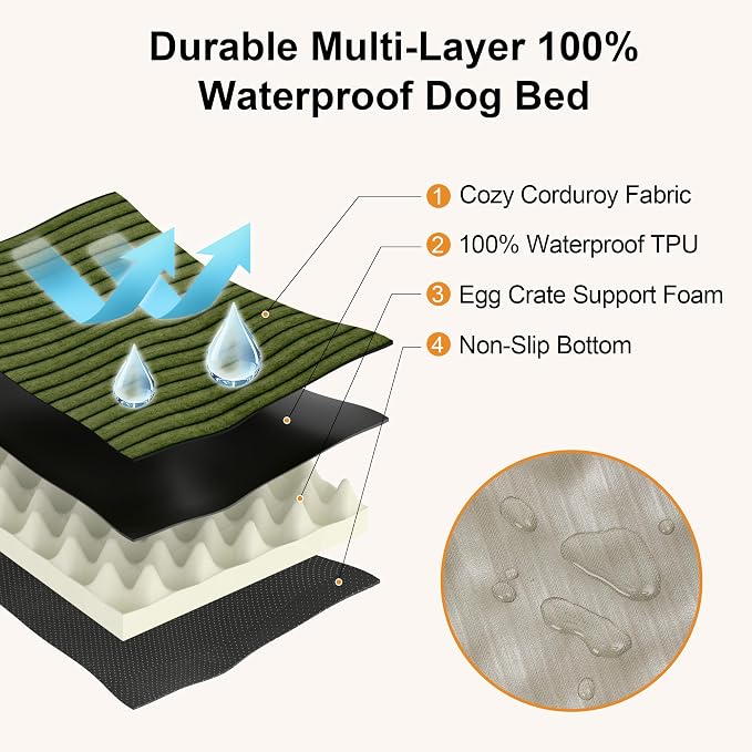 FUKUMARU Large Dog Bed, Thickened Waterproof Dog Mat with Washable Cover | Corduroy Orthopedic Dog Bed for Crate, 28D Egg Crate Foam Support Pet Mat, Cozy Flat Dog Pad with Anti-Slip Bottom, Green