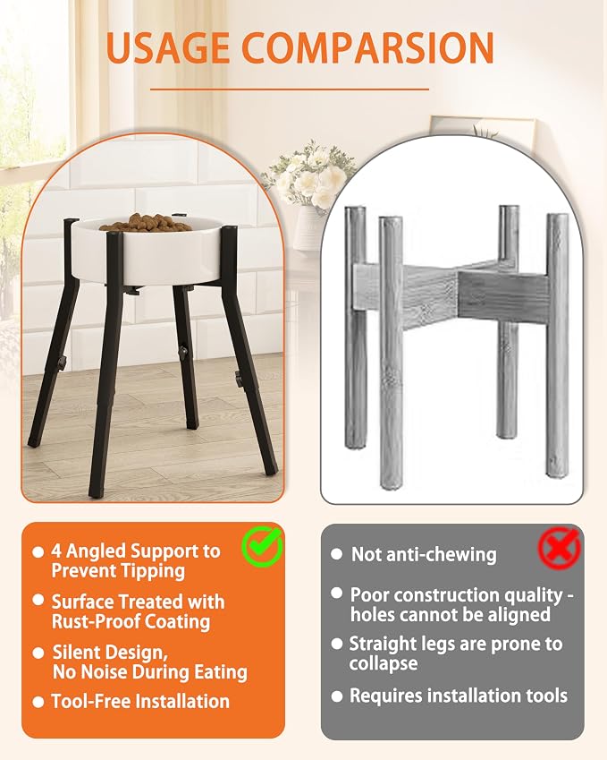 Piskyet Raised Dog Bowl Stand for Large Dogs Adjustable Elevated Dog Bowl Fits 6-10" Bowls, Height Adjustable to 7.6-15" Tall,Single Food and Water Stand Feeder(Bowl not Included)