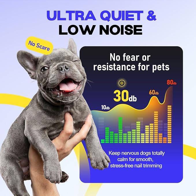 Whisper-Quiet Dog Nail Grinder Kit 50%More Powerful for Sensitive Dogs,Cats | 6-Speed Pet Nail Clippers & Trimmers with 4 LED Lights,3 Grinding Bits, No Over-Cutting,Stress-Free Grooming Set for All Pets