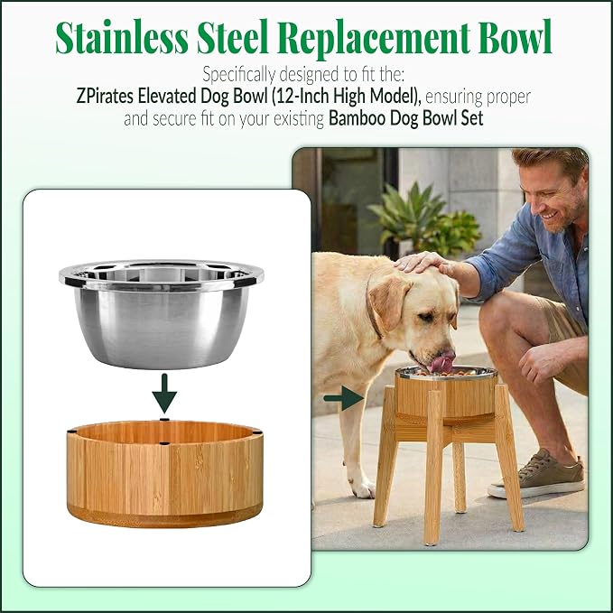 Dog Bowl, Stainless Steel for Mid-Large Breeds, 8 x 3.6in, 64-oz Capacity | 8-inch Diameter, Replacement Food Feeder Bowl, Clean Stainless, SUS 304