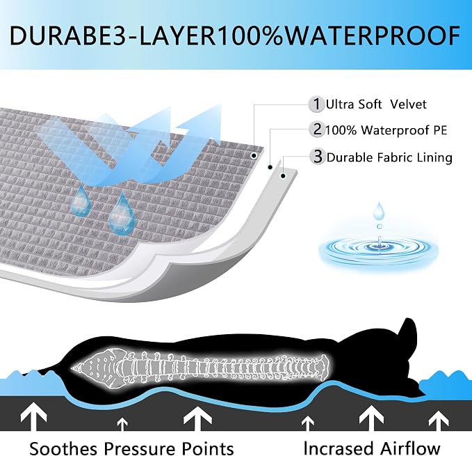 Orthopedic Rabbit Plush Cover Dog Bed,Large XXL Sized Dog 47''X29''x4'' Soft Waterproof Egg Foam Pet Crate Beds Mat or Kennel Pads with Removable Washable Cover,Non-Slip Bottom,Grey