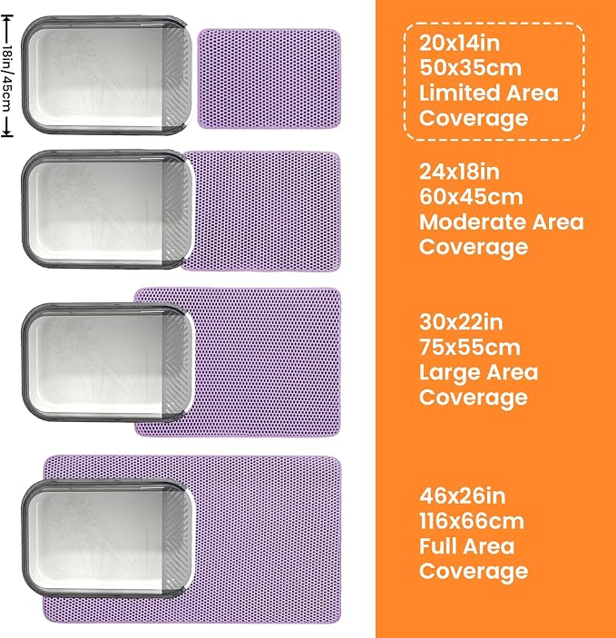 Small Cat Litter Mat, Double Layer Honeycomb Litter Box Mat | 20x14”, Reduces Litter Tracking, Waterproof, Non-Slip, Soft on Paws, Scratch Resistant, Easy to Clean, Purple
