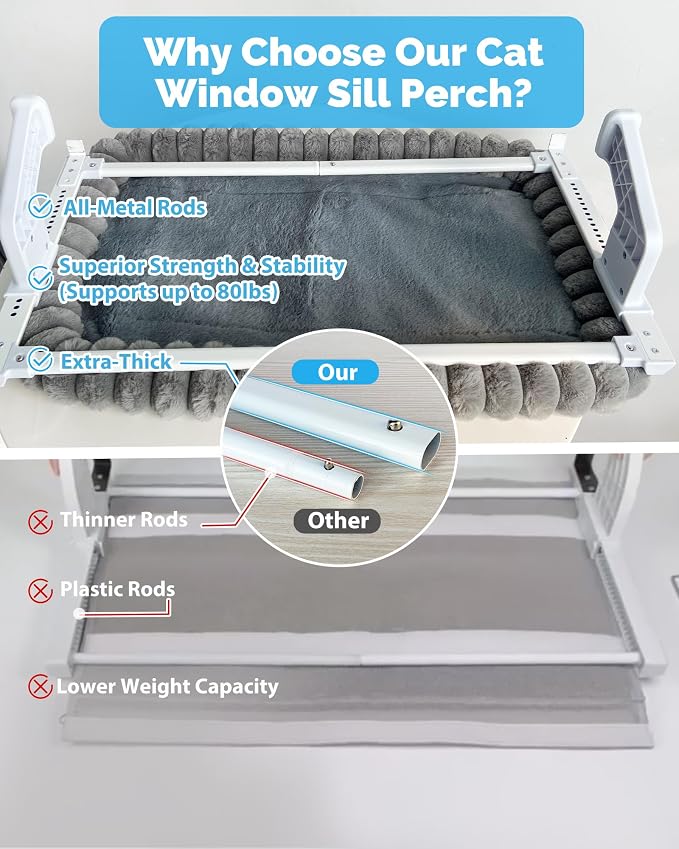 Heavy-Duty Cat Window Perch – Soft, Cozy & Warm Plush Cover with Raised Edge – Durable, Easy-to-Assemble Cat Hammock for Large & Multiple Cats (L, with Raised Edge)