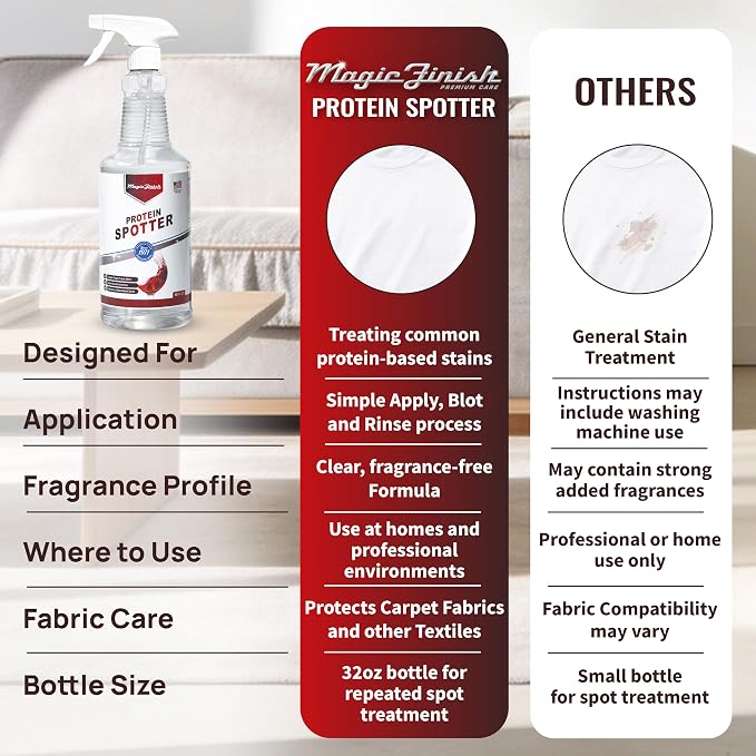 Magic Finish Protein Spotter (32 Oz) – Powerful Fabric and Carpet Stain Remover Spray – Lifts Blood, Pet Urine, Vomit, Food and Wine Stains – Clear, Unscented Spot Cleaner Solution