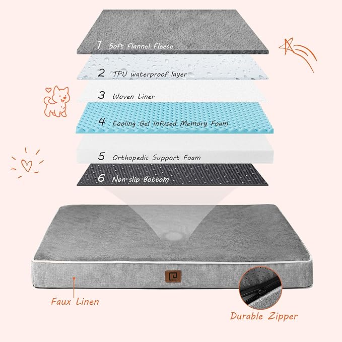 EHEYCIGA Large Washable Dog Crate Bed with Memory Foam, 35x23Inch, Grey | High Density Egg Crate Foam, Waterproof Liner, Removable Easy Clean Cover, Non-Slip Bottom, Fits Crate, Floor and Sofa