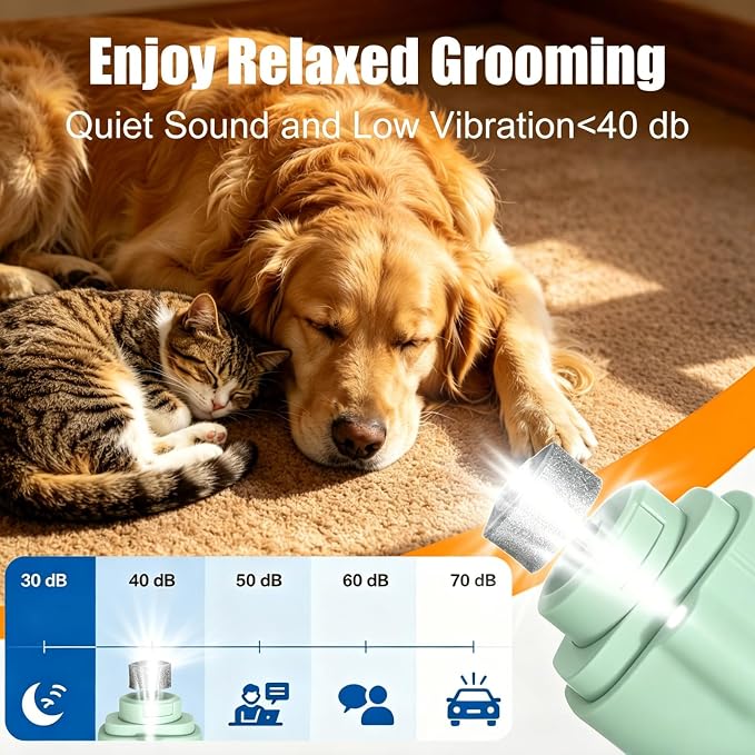 2-in-1 Dog Nail Grinder & Dog Nail Clipper for Sensitive Pets | Whisper-Quiet Claw Trimmer, with 2 LED Light & Safety Lock, Nail Clipping Collector Box, Painless Paws Grooming & Smoothing