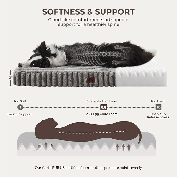 Dog Bed Extra Large Sized for Crate, Orthopedic Pet Pad for Dogs with Removable Washable Cover, Waterproof Dogs Beds Up to 70 lbs, Soft Plush Surface & Foam for Calming, 36x27x3 Inch, Grey