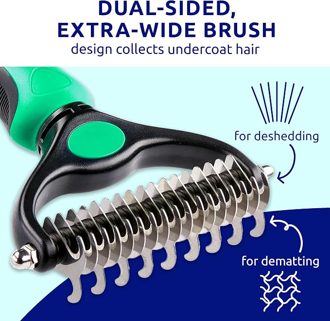 Pat Your Pet Deshedding Dog Brush For Shedding – Cat Brushes For Indoor Cats, Double-Sided Cat Brush Deshedding & Grooming Tool For Long Haired And Short Haired Dogs, Skin-Friendly