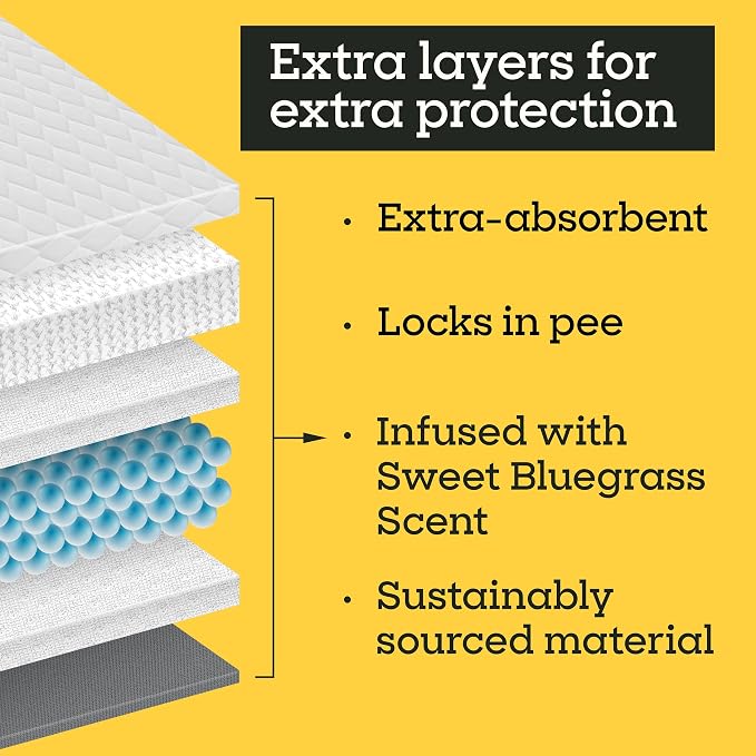 Pet Life Unlimited Heavy Duty 3XL Puppy Pads for Dogs, Potty Training Pee Pads, 52 Count, 36" x 36", Leak-Proof, Super Absorbent, Quick-Dry, Odor Control Clover Leaf Scent, Made in USA