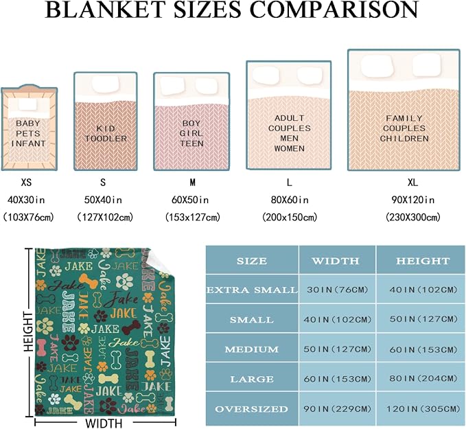 Custom Dog Blankets with Pictures, Personalized Name Blanket for Pets, Customized Pet Photo Throw,The Lightweight Blanket All-Season 50"x40"for Kids