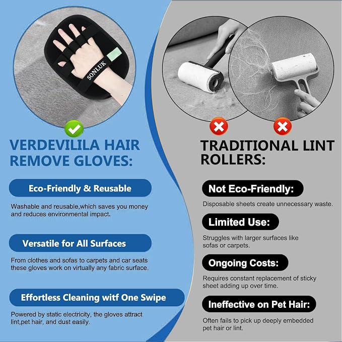 2 Packs 5-Finger Pet Hair Removal Glove,Remover Tool for Dogs Cats | Electrostatic Magic Brush,Reusable Washable,Portable,Hair Remover Tool for Laundry Cleaning,Furniture,Sofa,Car Seat,Black