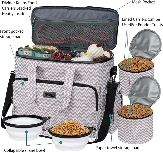 BAGLHER Dog Travel Bag, Pet Travel Bag (ALL Pet Travel Supplies), With 2 Pet Food Containers and 2 Collapsible Silicone Bowls; Essential Kits for Pet Travel BLW