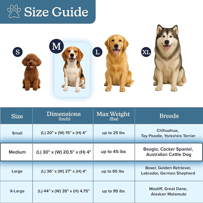 PETMAKER Orthopedic Pet Bed – 2-Layer Memory Foam Dog Bed with Removable Sherpa Cover – Comes with Additional Mattress Replacement Cover (Gray)