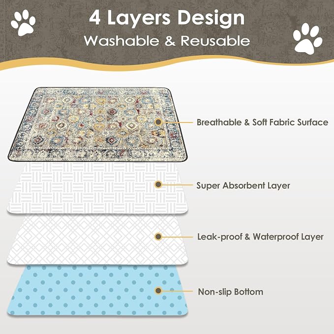 SCLOSE Washable Pee Pads for Dogs 2 Pack, 36" x 24" Reusable Puppy Pads Waterproof, Super Absorbent Dog Rugs, Leakproof, Dog Crate Pad, Playpen Mat, Whelping Pads, Vintage
