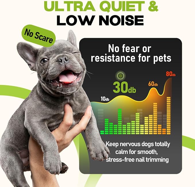 Whisper-Quiet Dog Nail Grinder, 50% More Powerful 6-Speed Pet Nail Trimmer with LED Display & 4 LED Lights, 3 Grinding Bits, No Over-Cutting, Stress-Free Grooming for Dogs, Cats & All Sensitive Pets