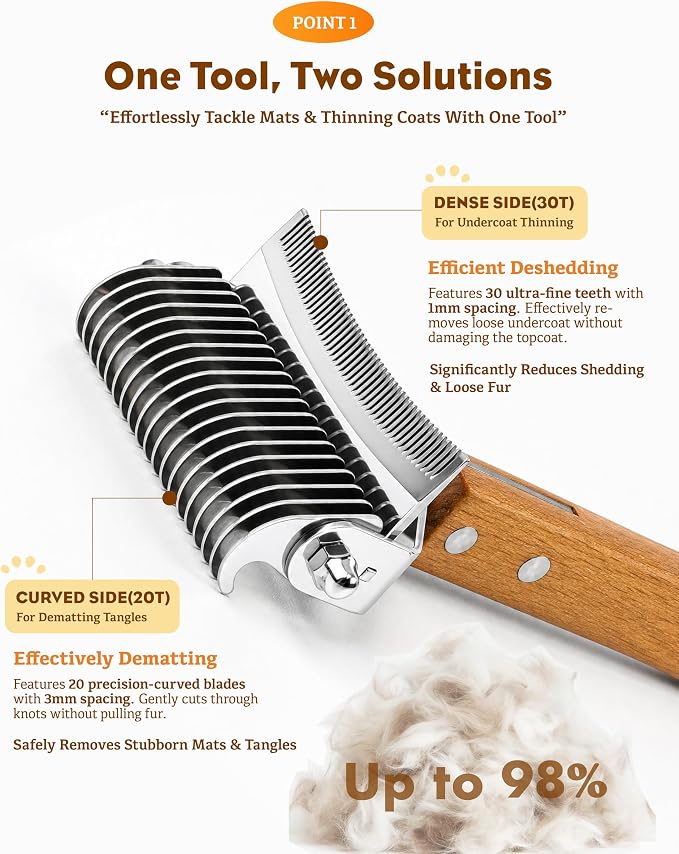 2-in-1 Deshedding & Dematting Brush for Long Haired Cats | Double-Sided Undercoat Rake for Shedding, Efficiently Removes Loose Hair & Tangles, Safe Detangler for Matted Fur