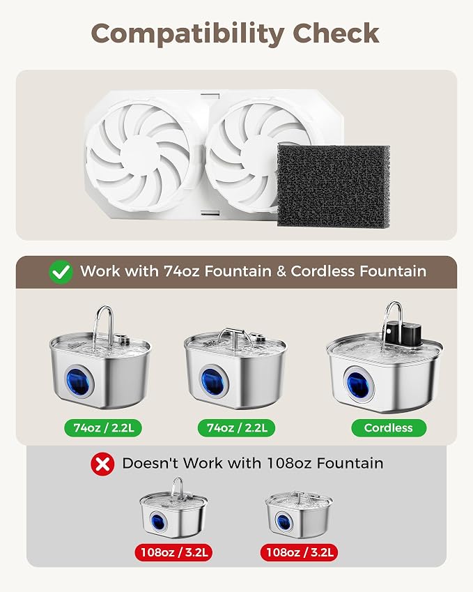 Neareal Cat Water Fountain Replacement Filters & Pre-Filter Sponges Compatible with 74oz/2.2L Stainless Steel Pet Fountain (6 Filters & 6 Sponges)