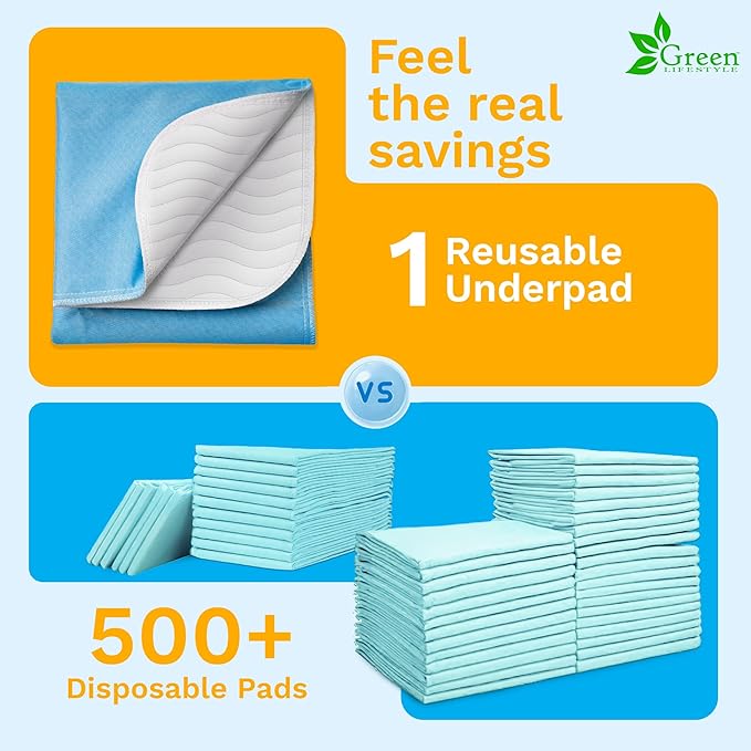 Washable Underpads - Large Bed Pads for use as Incontinence Bed Pads, Reusable Pet Pads, Great for Dogs, Cats, Bunny, Seniors Bed Pad (Pack of 2 - 34x36)
