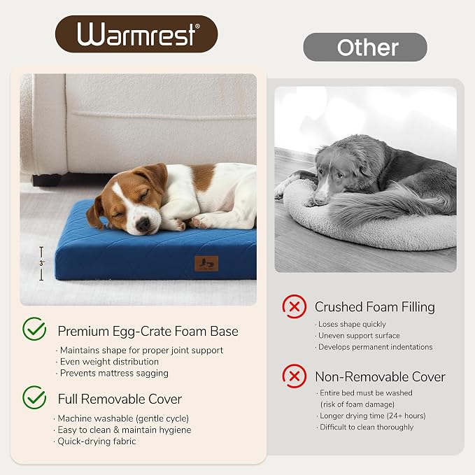 Orthopedic Dog Beds for Small Dogs, Washable Pet Bed Mat with Removable Cover, Waterproof Egg Crate Foam Puppy Bed Anti Slip, 23" x 18", NOT for Chewers