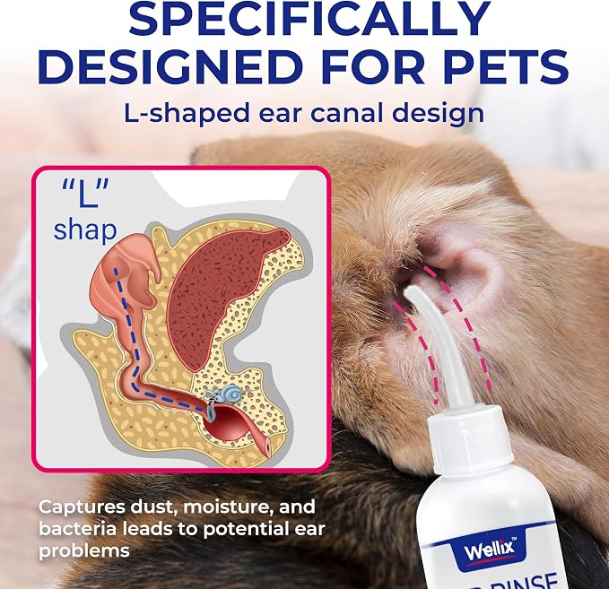 Wellix 120ml Ear Cleaner for Dog & Cat, Plant-Based Ear Drops for Dogs | Ear Wash for Itch Relief & Soothing Inflammation | Non-irritating Ear Infection Treatment | Ear Wax & Odor Removal Ear Flush