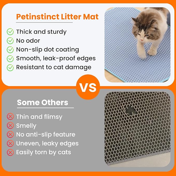 Cat Litter Mat, Double Layer Honeycomb Litter Box Mat | 24x18”, Efficient Litter Trapping, Easy to Clean, Waterproof, Non-Slip, Soft on Paws, Scratch Resistant, Blue, Large