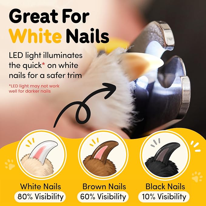 LED Dog Nail Clippers with Light Illumination, Trimmers with Protective Guard, Safety Lock and Nail File - Suitable for Large and Small Dogs & Cats (Yellow)