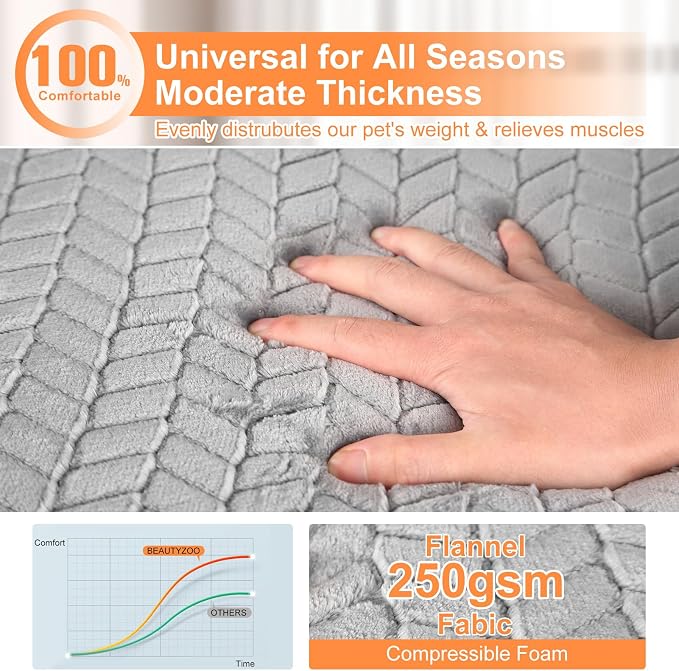 BEAUTYZOO Dog Crate Pad Washable Ultra Soft Pet Kennel Mat Small, 24" Gray | Ultra Soft Crate Pad,Anti-Slip Bottom,Waterproof Lining Protects Floors & Furniture,Comfortable Cozy Mats for Cage Car Travel