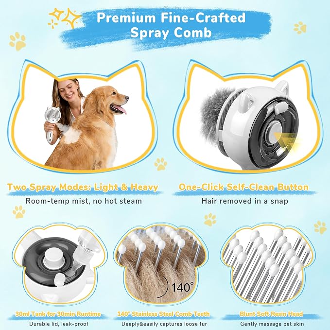 10Pcs Mist Spray Brush Kit for Cats & Dogs, Hair Health & Grooming Set with 100ml Waterless Shampoo, Cat Scratcher w/Catnip, Nail Clippers, Toothbrush, Comb, Eye Ear Paw Dry Wipes & Gloves, Gift-Set