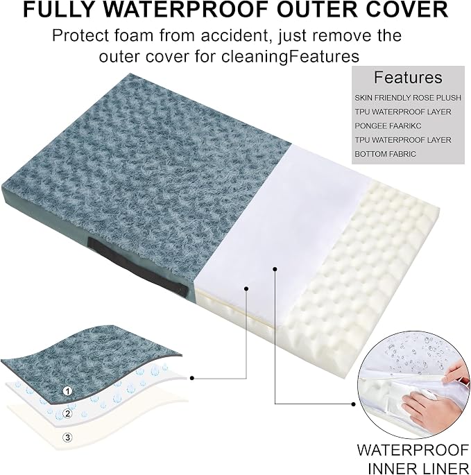 Orthopedic Dog Beds for Crate with Removable Washable Cover Egg-Crate Foam Pet Pad Mat with Anti-Slip Bottom,Waterproof Dog Beds Small Sized，20x16 Inch