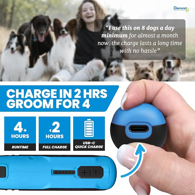 Diamondg Cordless Dog Nail Grinder - Quiet Sound with LED Light, Blue | 5-Speed Rechargeable Pet Nail Trimmer for Small & Large Dogs, USB-C Charging, 4hrs. Runtime, Painless Dog Nail Grinding Kit