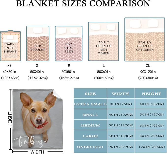Custom Dog Blankets with Pictures, Personalized Name Blanket for Pets, Customized Pet Photo Throw,The Lightweight Blanket All-Season 40"x30"for Pet