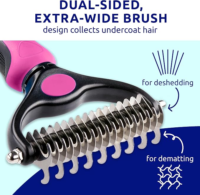 Pat Your Pet Deshedding Dog Brush For Shedding – Cat Brushes For Indoor Cats, Double-Sided Cat Brush Deshedding & Grooming Tool For Long Haired And Short Haired Dogs, Skin-Friendly