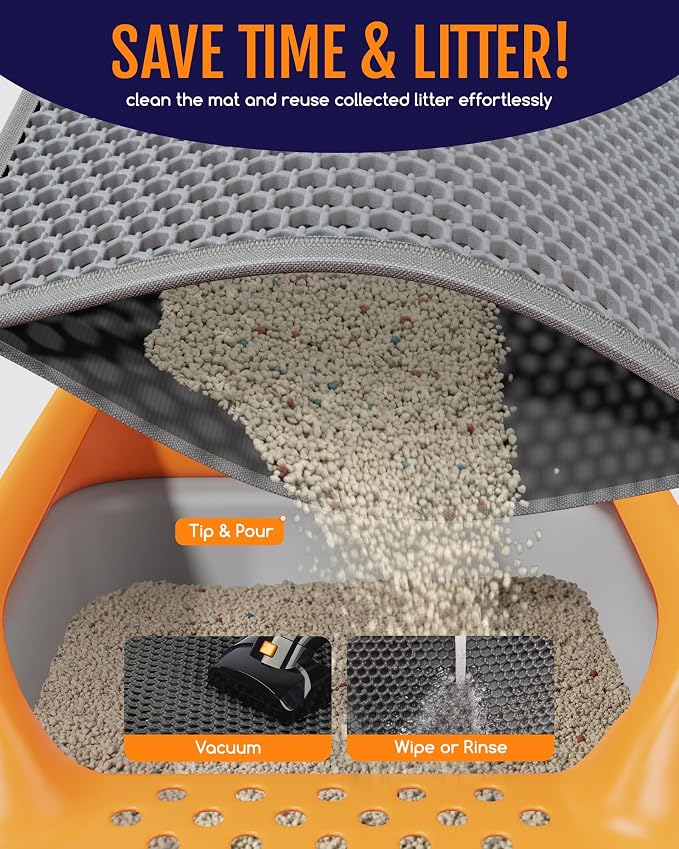 Powools Cat Litter Mat, Double-Layer, 46 x 35 in, Urine-Proof, Grey | Non-Slip Litter Trapping Mat, Easy to Clean, Kitty Litter Mats for Floor, Scatter Control, Waterproof Litter Box Mat for Cats