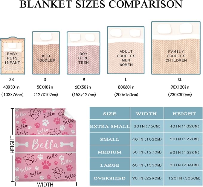 Custom Dog Blankets with Pictures, Personalized Name Blanket for Pets, Customized Pet Photo Throw,The Lightweight Blanket All-Season 50"x40" for Kids