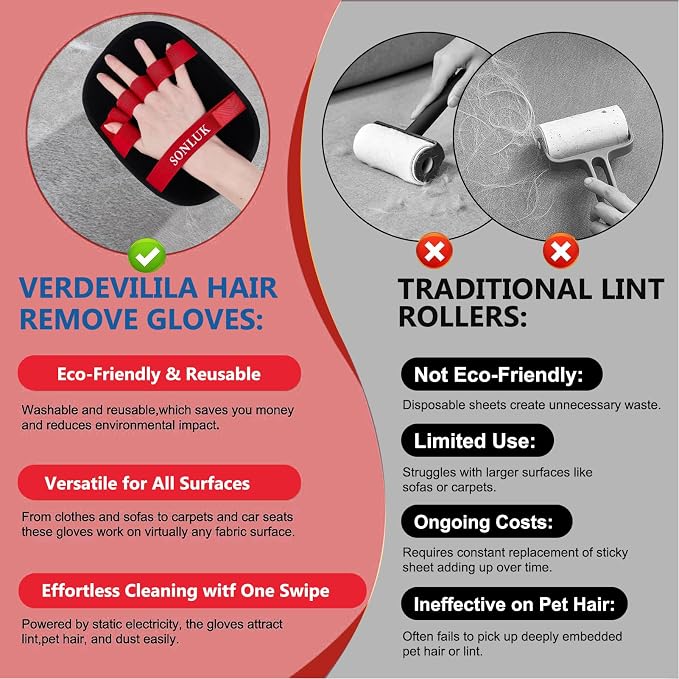 2 Packs 5-Finger Pet Hair Removal Glove,Remover Tool for Dogs Cats | Electrostatic Magic Brush,Reusable Washable,Lightweight,Portable for Laundry Cleaning,Furniture,Sofa,Carpets,Car Seat,Red