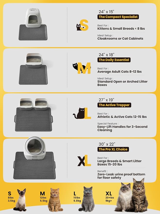 Conlun Cat litter Mat 30"x22", Large Honeycomb Double Layer Waterproof Trapping Waste for Kitty Litter Box, Easy Clean Non-Slip Cat Matt on Floor, Gray