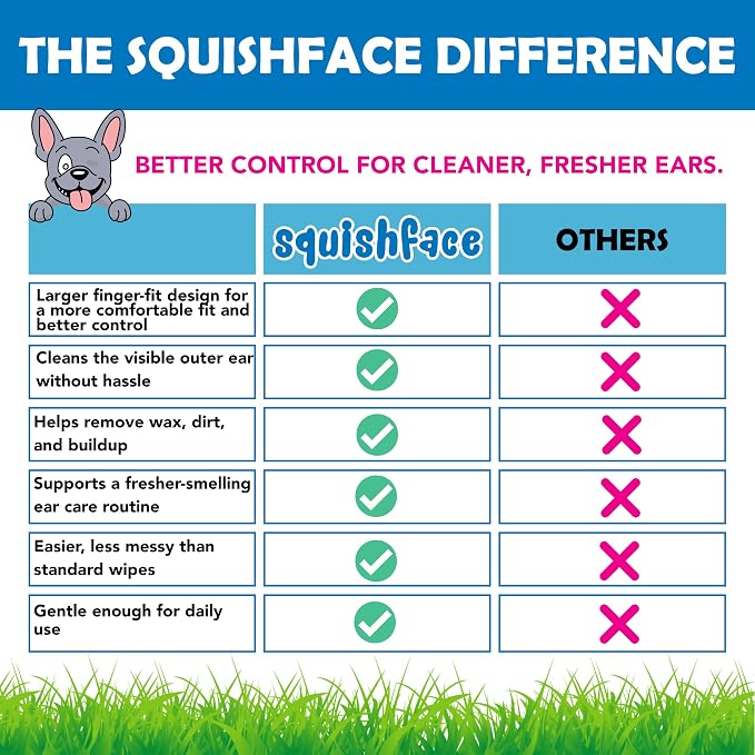 Squishface Ear Wipes – Finger Wipe Dog Ear Itch & Cleaner, 60 Count