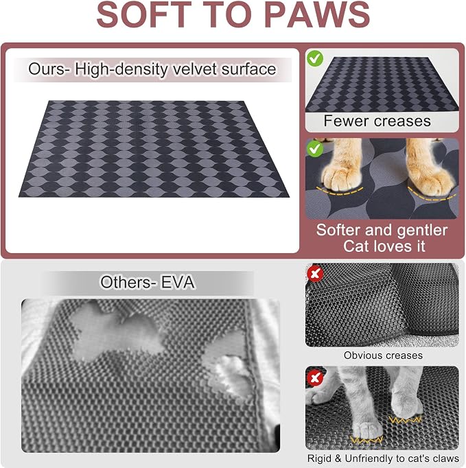 BEAUTYZOO Cat Litter Mat, 32" x 45" Large Litter Trapping Mat, Waterproof | Scatter Control, Absorbent Urine‑Proof, Soft On Paws, Non‑Slip, Machine Washable, For Indoor Cats & Kittens, Floor Use