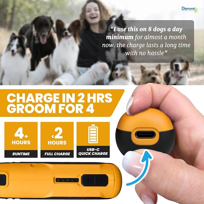 Diamondg Cordless Dog Nail Grinder - Quiet Sound with LED Light, Orange | 5-Speed Rechargeable Pet Nail Trimmer for Small & Large Dogs, USB-C Charging, 4hrs. Runtime, Painless Dog Nail Grinding Kit