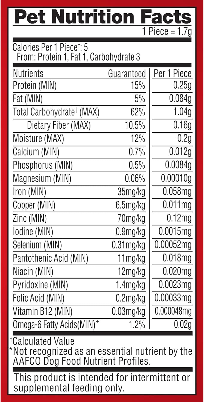 Milk-Bone Flavor Snacks Mini’s Dog Biscuits, Flavored Crunchy Dog Treats, 36 Oz. Canister | 5 calories per treat, 15% protein, 3 flavors per canister (beef, chicken & bacon, naturally & artificially flavored)