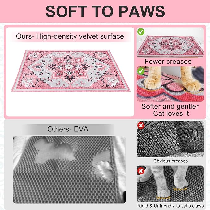 BEAUTYZOO Cat Litter Mat, 20" x 28" Litter Trapping Mat, Waterproof | Scatter Control, Absorbent Urine‑Proof, Soft On Paws, Non‑Slip, Machine Washable, For Indoor Cats & Kittens, Floor Use