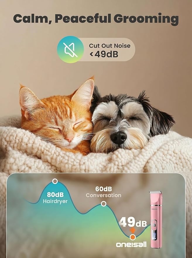 oneisall 4 in 1 Dog Grooming Kit with LCD Display Pink | Paw Hair Trimmer & Nail Grinder, Rechargeable, Cordless, Low Noise, IPX7 Waterproof, 3 Speeds Pet Grooming Clippers