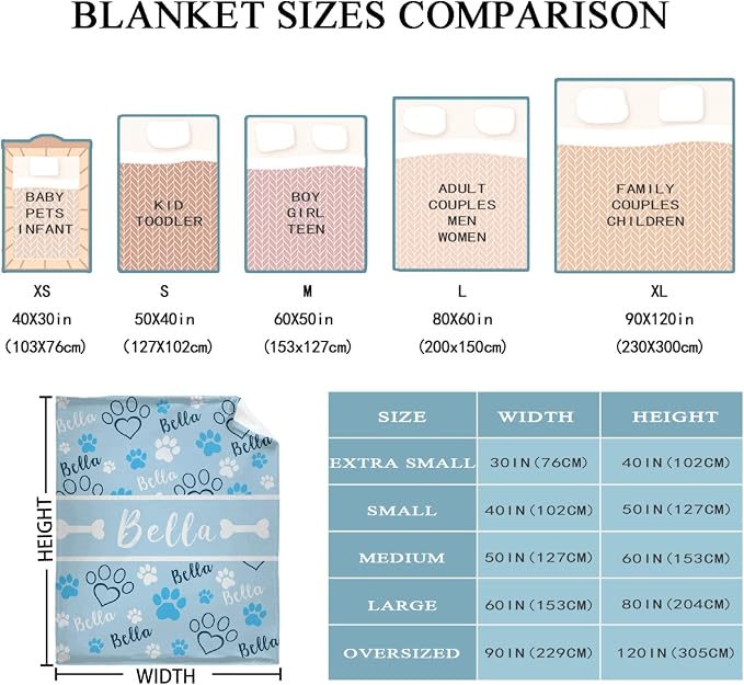 Custom Dog Blankets with Pictures, Personalized Name Blanket for Pets, Customized Pet Photo Throw,The Lightweight Blanket All-Season 40"x30"for Pet