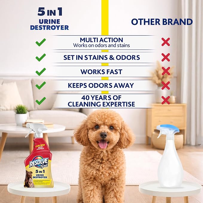 Resolve 5-in-1 Urine Destroyer Carpet Cleaner Spray – Urine Eliminator for Pet Stains & Odors Up to 7 Days Old, 22oz