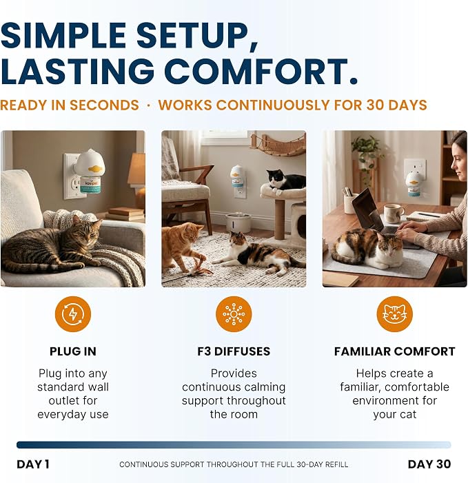 Cat Calming Diffuser with Feline Facial Pheromone (F3), Drug-Free & Scent-Free, 30-Day Plug-in Kit | Cat Calming Diffuser with Feline Facial Pheromone (F3)