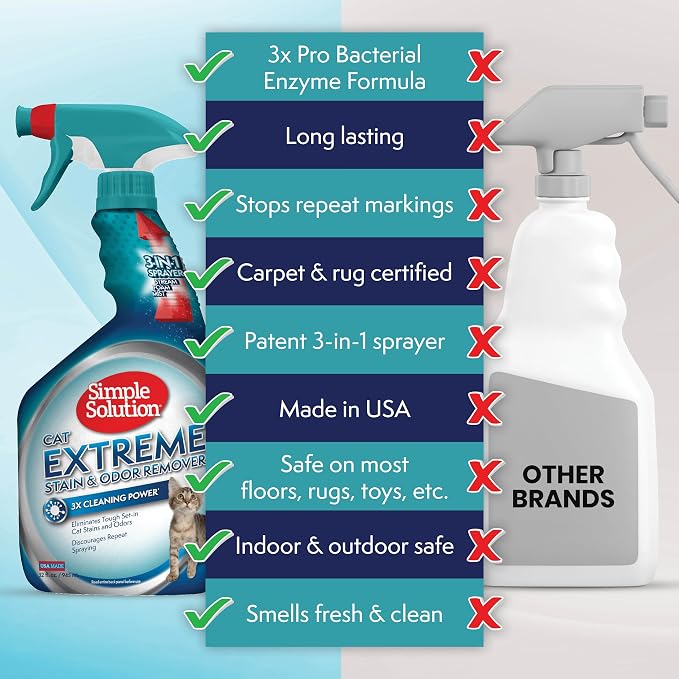 Simple Solution Extreme Cat Stain Remover, Odor Eliminator, 32oz (2 Pack) | Pet Odor Eliminator, Carpet Stain Cleaner, Floor Cleaner, Urine Destroyer, Strong Odor, Cat Stain Remover, Home Cleaning