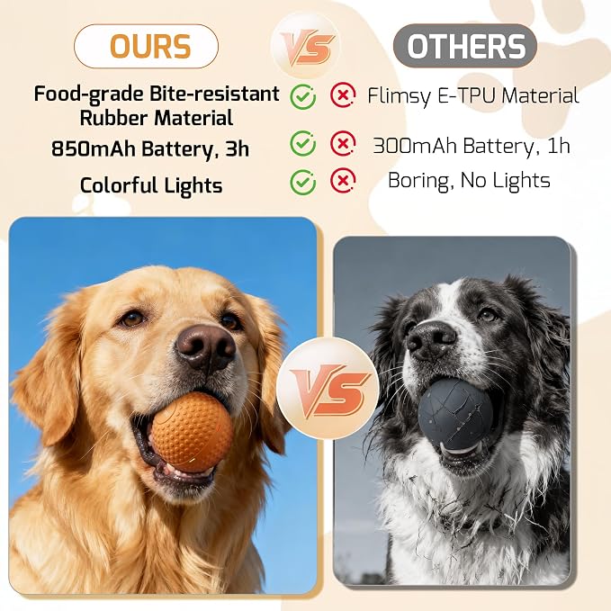 SNOYWEN Smart Interactive Dog Toy, Automatic Moving Bouncing Rolling Ball, Food-Grade Rubber Material IPX7 Waterproof Active Ball for Medium and Large Dogs (Orange)