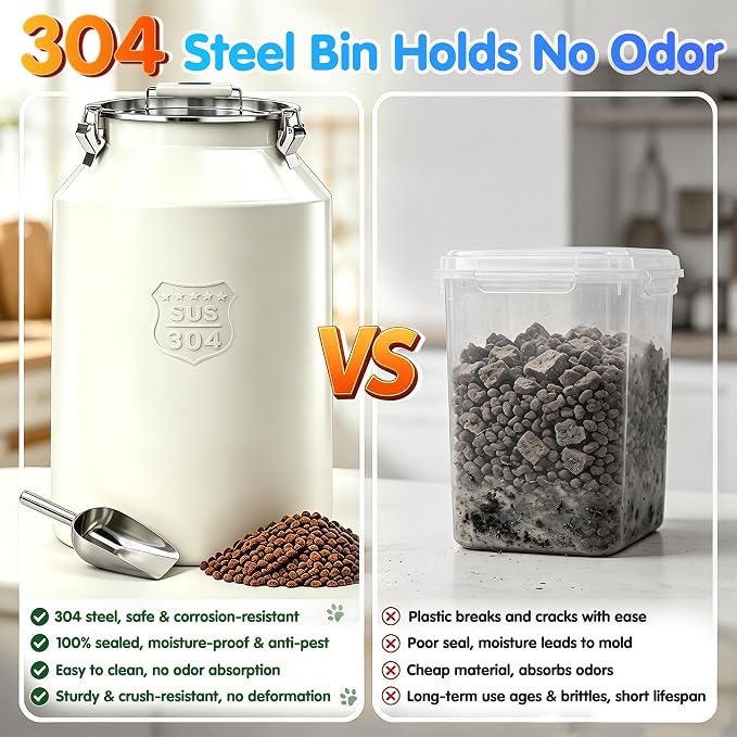 Large 304 Metal Dog Food Storage Container 48LB /45 Qt, Stainless Steel Airtight Pet Food Containers with Lid & Scoop, Pet Food Bin for Dogs, Cats and Dry Food Storage Keep Fresh